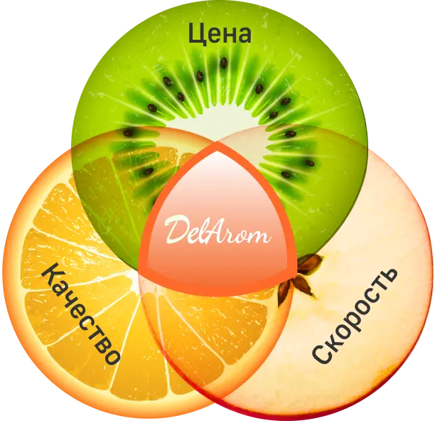 Наши принципы